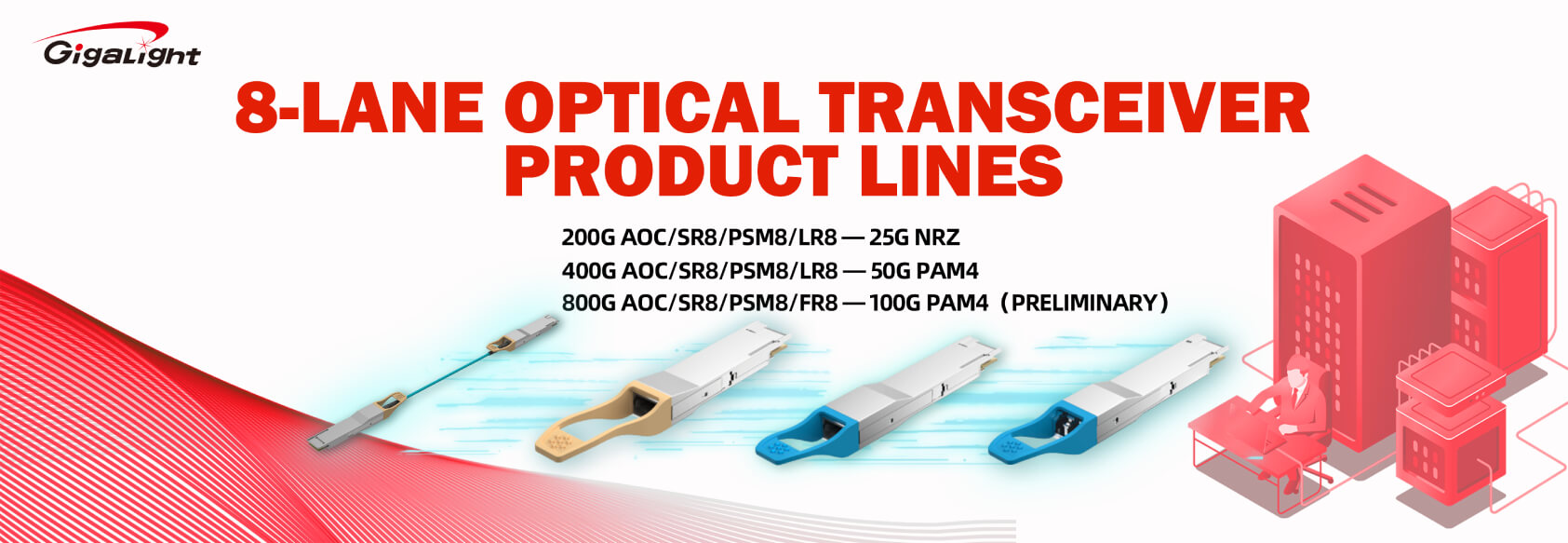 8-lane Optical Transceiver Product
