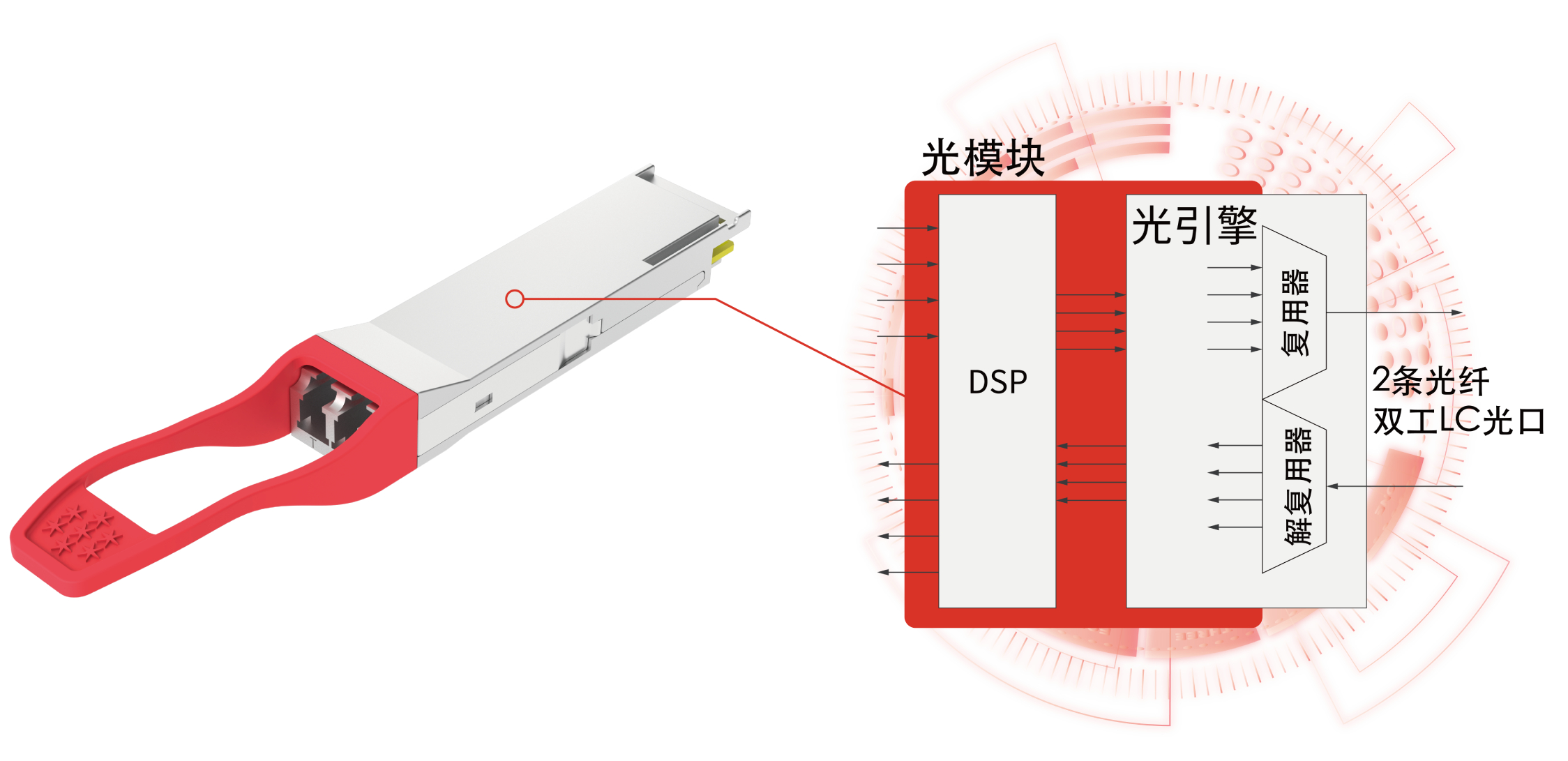 200G QSFP56 ER4