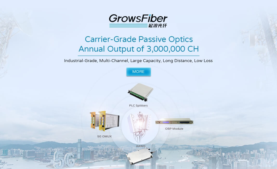 GIGALIGHT | Open Optical Network Device Explorer