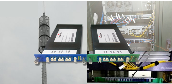 Gigalight's Industrial CWDM Solution Gigalight's Industrial CWDM Solution