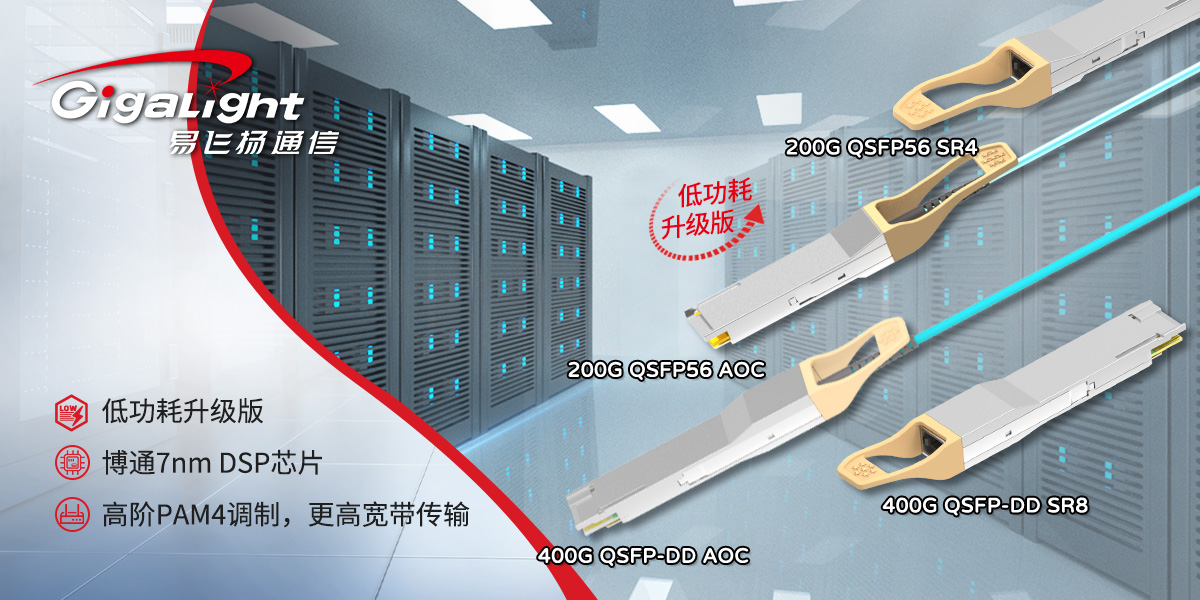 易飞扬低功耗200G QSFP56和400G QSFP-DD有源光缆新版宣告上市插图