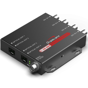 3×4g-sdi-optical-extender